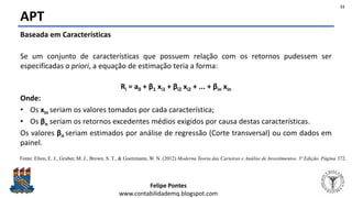 Felipe Pontes
www.contabilidademq.blogspot.com
APT
11
Baseada em Características
Se um conjunto de características que possuem relação com os retornos pudessem ser
especificadas a priori, a equação de estimação teria a forma:
Ri = a0 + β1 xi1 + βi2 xi2 + ... + βin xin
Onde:
• Os xin seriam os valores tomados por cada característica;
• Os βn seriam os retornos excedentes médios exigidos por causa destas características.
Os valores βn seriam estimados por análise de regressão (Corte transversal) ou com dados em
painel.
Fonte: Elton, E. J., Gruber, M. J., Brown, S. T., & Goetzmann, W. N. (2012) Moderna Teoria das Carteiras e Análise de Investimentos. 3ª Edição. Página 372.
 