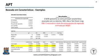 Felipe Pontes
www.contabilidademq.blogspot.com
APT
14
Baseada em Características - Exemplos
___Resultados___
O B/M apresenta-se como principal característica
associada com os retornos. ROE, Alav e Tam foram insig.
OBS: É necessário o teste dos pressupostos da regressão
estimada por MQO!
 
