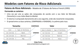 Felipe Pontes
www.contabilidademq.blogspot.com
Modelos com Fatores de Risco Adicionais
Fatores de Risco Adicionais - Modelo de 3 Fatores de Fama e French (1993)
Formando as carteiras:
• Uma vez por ano as ações são ranqueadas de acordo com o seu Valor de Mercado
(Tamanho) e o seu índice Book-to-Market.
• O retorno é computado diariamente até o ano seguinte, onde são novamente ranqueadas.
• O spread entre as duas carteiras, COMPRADAS e VENDIDAS, é o prêmio pelo risco.
20
Tamanho ValorCOMPRADA
VENDIDA
COMPRADA
VENDIDA
 
