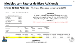 Felipe Pontes
www.contabilidademq.blogspot.com
Modelos com Fatores de Risco Adicionais
Fatores de Risco Adicionais - Modelo de 3 Fatores de Fama e French (1993)
27
___Resultados___
O BOVA11 (Formado pelas maiores empresas da B3) está
positivamente exposto ao Fator de risco de Mercado (MKT).
Nota: Mesmo replicando o índice, o ETF é mais arriscado,
com Beta > 1.
OBS: É necessário o teste dos pressupostos da regressão estimada por MQO!
 