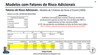 Felipe Pontes
www.contabilidademq.blogspot.com
Modelos com Fatores de Risco Adicionais
Fatores de Risco Adicionais - Modelo de 3 Fatores de Fama e French (1993)
28
___Resultados___
O BOVA11 (Formado pelas maiores empresas da B3) está
positivamente exposto ao Fator de risco de Mercado (MKT) e
negativamente ao Fator tamanho (SMB).
O ETF não apresentou sensibilidade ao Fator de Risco Valor (HML).
OBS: É necessário o teste dos pressupostos da regressão estimada por MQO!
 