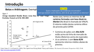 Felipe Pontes
www.contabilidademq.blogspot.com
Introdução
6
Betas e Arbitragem: Exemplos
Neste caso, temos os retornos de 10
carteiras formadas com base Book-to-
Market (No Brasil é chamado de VPA/P).
O retorno médio destas carteiras difere
do previsto pelo CAPM:
• Carteiras de ações com Alto B/M
estão acima da linha do mercado de
títulos (Retornos acima do esperado).
• Já as carteiras 1 com Baixo B/M
apresenta retornos médios abaixo do
previsto.
Fonte: Fama, E. F., & French, K. (2003). The Capital Asset Pricing Model: Theory and Evidence. The Journal of Economic Perspectives 18(3). 25-46.
http://www.jstor.org/stable/3216805
>>> ! >>>
Quais a implicações das evidências encontradas?
Será que existem outros fatores, além do β, que explicam os retornos?
 