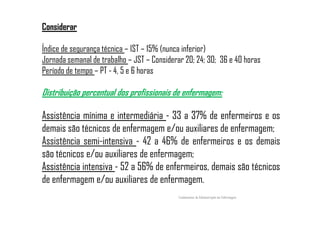 Considerar
Índice de segurança técnica – IST – 15% (nunca inferior)
Jornada semanal de trabalho – JST – Considerar 20; 24; 30; 36 e 40 horas
Período de tempo – PT - 4, 5 e 6 horas
Distribuição percentual dos profissionais de enfermagem:
Assistência mínima e intermediária - 33 a 37% de enfermeiros e osAssistência mínima e intermediária - 33 a 37% de enfermeiros e os
demais são técnicos de enfermagem e/ou auxiliares de enfermagem;
Assistência semi-intensiva - 42 a 46% de enfermeiros e os demais
são técnicos e/ou auxiliares de enfermagem;
Assistência intensiva - 52 a 56% de enfermeiros, demais são técnicos
de enfermagem e/ou auxiliares de enfermagem.
Fundamentos de Administração em Enfermagem
 