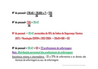 N0 de pessoal= (78,40 + 26,60) x 7 = 735
36 36
N0 de pessoal= 735 = 20,42
36
N0 de pessoal = 20.42 acrescidos de 15% de Índice de Segurança TécnicaN de pessoal = 20.42 acrescidos de 15% de Índice de Segurança Técnica
(IST) / Resolução COFEN n 293/2004 = 20x15÷100 = 03
N0 de pessoal = 20,42 + 03 = 23 profissionais de enfermagem
Nota: Distribuição percentual dos profissionais de enfermagem:
Assistência mínima e intermediária - 33 a 37% de enfermeiros e os demais são
técnicos de enfermagem ou aux. de enfermagem;
Fundamentos de Administração em Enfermagem
 