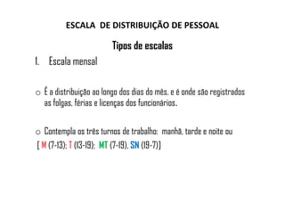 ESCALA DE DISTRIBUIÇÃO DE PESSOAL
Tipos de escalas
1. Escala mensal
o É a distribuição ao longo dos dias do mês. e é onde são registrados
as folgas, férias e licenças dos funcionários.as folgas, férias e licenças dos funcionários.
o Contempla os três turnos de trabalho: manhã, tarde e noite ou
[ M (7-13); T (13-19); MT (7-19), SN (19-7)]
 