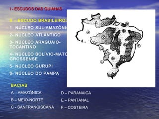 I - ESCUDOS DAS GUIANASI - ESCUDOS DAS GUIANAS
II – ESCUDO BRASILEIRO:
1- NÚCLEO SUL-AMAZÔNICO
2- NÚCLEO ATLÂNTICO
3- NÚCLEO ARAGUAIO-
TOCANTINO
4- NÚCLEO BOLÍVIO-MATO-
GROSSENSE
5- NÚCLEO GURUPI
6- NÚCLEO DO PAMPA
BACIAS
A – AMAZÔNICA
B – MEIO-NORTE
C - SANFRANCISCANA
D – PARANAICA
E – PANTANAL
F – COSTEIRA
 