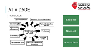 ATIVIDADE
1ª ATIVIDADE
Regional
Nacional
Internacional
 