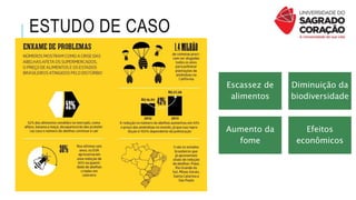 ESTUDO DE CASO
Escassez de
alimentos
Diminuição da
biodiversidade
Aumento da
fome
Efeitos
econômicos
 