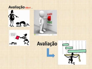 Avaliaçãonão é ...
 