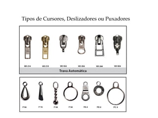 Tipos de Cursores, Deslizadores ou Puxadores
 