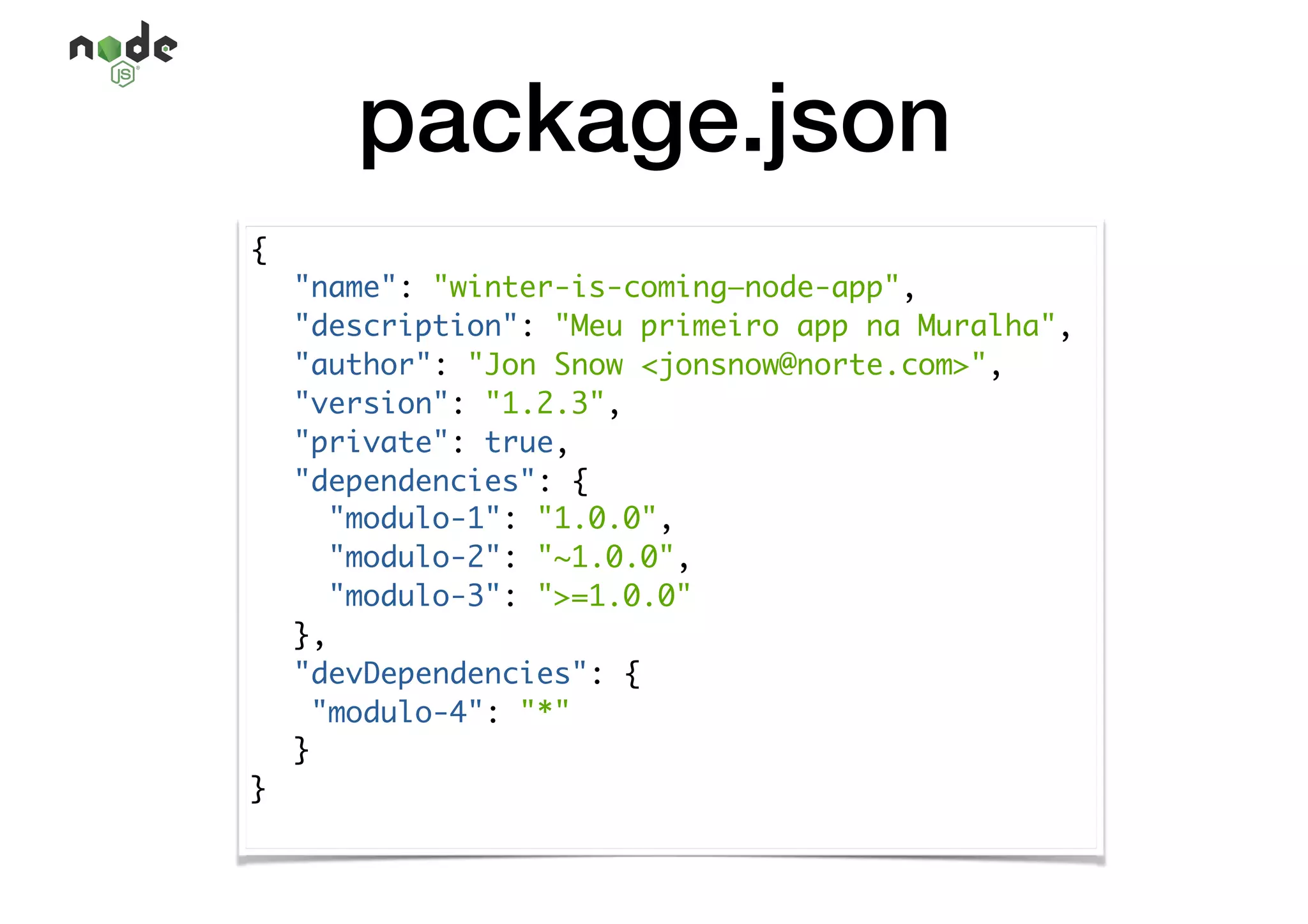 package.json
{
"name": "winter-is-coming—node-app",
"description": "Meu primeiro app na Muralha",
"author": "Jon Snow <jonsnow@norte.com>",
"version": "1.2.3",
"private": true,
"dependencies": {
"modulo-1": "1.0.0",
"modulo-2": "~1.0.0",
"modulo-3": ">=1.0.0"
},
"devDependencies": {
"modulo-4": "*"
}
}
 