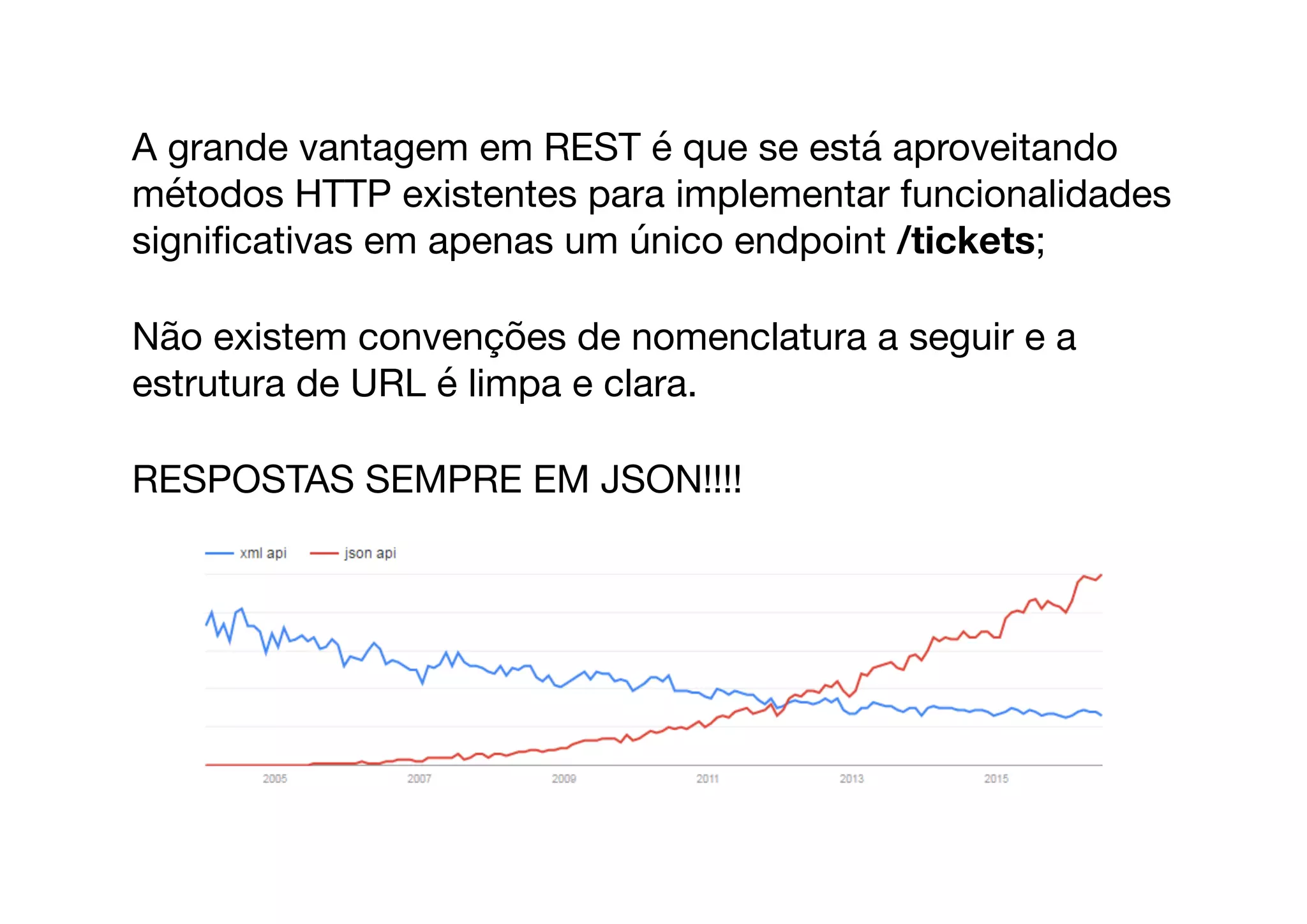 A grande vantagem em REST é que se está aproveitando
métodos HTTP existentes para implementar funcionalidades
signiﬁcativas em apenas um único endpoint /tickets;

Não existem convenções de nomenclatura a seguir e a
estrutura de URL é limpa e clara.

RESPOSTAS SEMPRE EM JSON!!!!
 