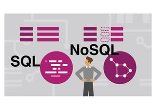 SQL
NoSQL
 