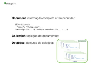 Document: informação completa e “autocontida”;
JSON document: 
{“name”: “Uthapizza”,  
”description”: “A unique combination . . .”}
Collection: coleção de documentos;
Database: conjunto de coleções.
database
 