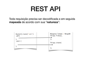 REST API
Toda requisição precisa ser decodiﬁcada e em seguida
mapeada de acordo com sua “natureza”:
Router().route(’/uri’)
.get(
)
.post (
)
Mongoose Schema + MongoDB
Things.find({},
);
Things.create(
);
 
