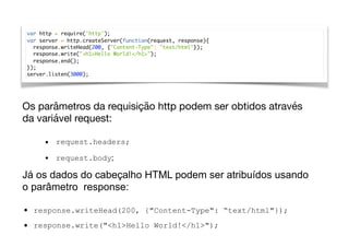 var http = require('http');
var server = http.createServer(function(request, response){
response.writeHead(200, {"Content-Type": "text/html"});
response.write("<h1>Hello World!</h1>");
response.end();
});
server.listen(3000);
Os parâmetros da requisição http podem ser obtidos através
da variável request:
• request.headers;
• request.body;
Já os dados do cabeçalho HTML podem ser atribuídos usando
o parâmetro response:
• response.writeHead(200, {"Content-Type": “text/html"});
• response.write("<h1>Hello World!</h1>");
 