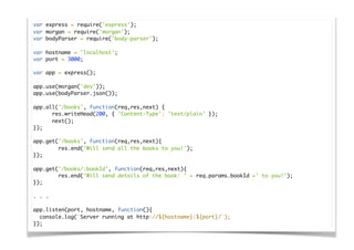 var express = require('express');
var morgan = require('morgan');
var bodyParser = require('body-parser');
var hostname = 'localhost';
var port = 3000;
var app = express();
app.use(morgan('dev'));
app.use(bodyParser.json());
app.all('/books', function(req,res,next) {
res.writeHead(200, { 'Content-Type': 'text/plain' });
next();
});
app.get('/books', function(req,res,next){
res.end('Will send all the books to you!');
});
app.get('/books/:bookId', function(req,res,next){
res.end('Will send details of the book: ' + req.params.bookId +' to you!');
});
. . .
app.listen(port, hostname, function(){
console.log(`Server running at http://${hostname}:${port}/`);
});
 