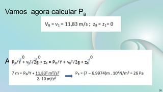 20
Vamos agora calcular PB
Aplicando Bernoulli de 0 a B:
 