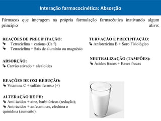 Fármacos que interagem na própria formulação farmacêutica inativando algum
principio ativo:
Interação farmacocinética: Absorção
REAÇÕES DE OXI-REDUÇÃO:
 Vitamina C + sulfato ferroso (+)
REAÇÕES DE PRECIPITAÇÃO:
 Tetraciclina + cations (Ca+2
)
 Tetraciclina + Sais de alumínio ou magnésio
ADSORÇÃO:
 Carvão ativado + alcaloides
NEUTRALIZAÇÃO (TAMPÕES):
 Ácidos fracos + Bases fracas
TURVAÇÃO E PRECIPITAÇÃO:
 Anfotericina B + Soro Fisiológico
ALTERAÇÃO DE PH:
 Anti-ácidos + aine, barbitúricos (redução);
 Anti-ácidos + anfetaminas, efedrina e
quinidina (aumento).
 