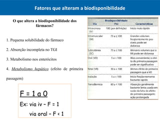 Fatores que alteram a biodisponibilidade
F = 1 a 0
Ex: via iv – F = 1
via oral – F < 1
O que altera a biodisponibilidade dos
fármacos?
1. Pequena solubilidade do fármaco
2. Absorção incompleta no TGI
3. Metabolismo nos enterócitos
4. Metabolismo hepático (efeito de primeira
passagem)
 