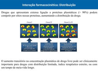 Interação farmacocinética: Distribuição
Drogas que apresentam extensa ligação a proteínas plasmáticas (> 90%) podem
competir por sítios nessas proteínas, aumentando a distribuição da droga.
O aumento transitório na concentração plasmática de droga livre pode ser clinicamente
importante para drogas com distribuição limitada, índice terapêutico estreito, ou com
um tempo de meia-vida longo.
 