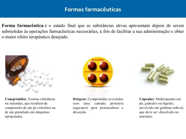 Introducao A Farmacologia