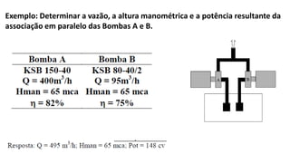 Exemplo: Determinar a vazão, a altura manométrica e a potência resultante da
associação em paralelo das Bombas A e B.
 
