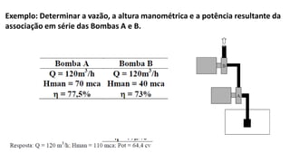 Exemplo: Determinar a vazão, a altura manométrica e a potência resultante da
associação em série das Bombas A e B.
 