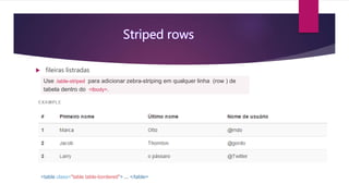  fileiras listradas
Use .table-striped para adicionar zebra-striping em qualquer linha (row ) de
tabela dentro do <tbody>.
<table class="table table-bordered"> ... </table>
 