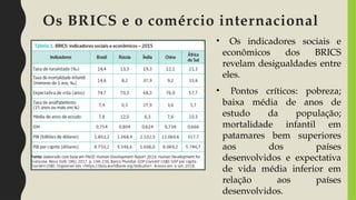 Os BRICS e o comércio internacional
• Os indicadores sociais e
econômicos dos BRICS
revelam desigualdades entre
eles.
• Pontos críticos: pobreza;
baixa média de anos de
estudo da população;
mortalidade infantil em
patamares bem superiores
aos dos países
desenvolvidos e expectativa
de vida média inferior em
relação aos países
desenvolvidos.
 