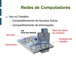 Redes de Computadores 
Uso no Trabalho 
Compartilhamento de recursos físicos 
Compartilhamento de Informações 
Impressora 
Estações de 
trabalho 
Base de dados da empresa 
Servidor  
