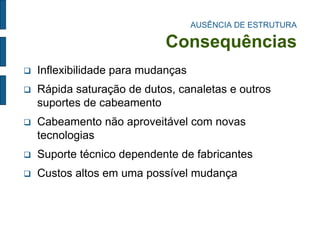 AUSÊNCIA DE ESTRUTURA Consequências 
Inflexibilidade para mudanças 
Rápida saturação de dutos, canaletas e outros suportes de cabeamento 
Cabeamento não aproveitável com novas tecnologias 
Suporte técnico dependente de fabricantes 
Custos altos em uma possível mudança  