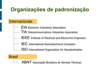 Organizações de padronização 
Internacionais 
EIA Electronic Industries Association 
TIA Telecommunications Industries Association 
IEEE Institute of Electrical and Electronics Engineers 
ISO International Organization for Standardization 
IEC International Electrotechnical Comission 
ABNT Associação Brasileira de Normas Técnicas 
Brasil  