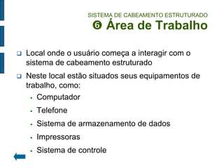 SISTEMA DE CABEAMENTO ESTRUTURADO  Área de Trabalho 
Local onde o usuário começa a interagir com o sistema de cabeamento estruturado 
Neste local estão situados seus equipamentos de trabalho, como: 
Computador 
Telefone 
Sistema de armazenamento de dados 
Impressoras 
Sistema de controle  