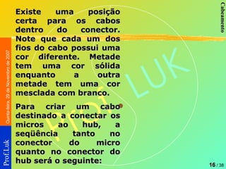 Existe uma posição certa para os cabos dentro do conector. Note que cada um dos fios do cabo possui uma cor diferente. Metade tem uma cor sólida enquanto a outra metade tem uma cor mesclada com branco.  Para criar um cabo destinado a conectar os micros ao hub, a seqüência tanto no conector do micro quanto no conector do hub será o seguinte: 