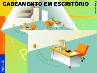 CABEAMENTO EM ESCRITÓRIO 