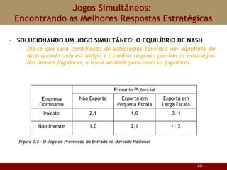 Jogos Simultâneos - Encontrando as Melhores Respostas Estratégicas ...