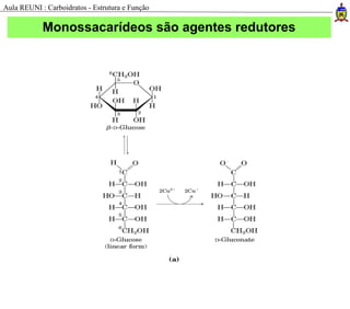 Monossacarídeos são agentes redutores
Aula REUNI : Carboidratos - Estrutura e Função
 