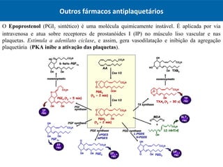 O Epoprostenol (PGI2 sintético) é uma molécula quimicamente instável. É aplicada por via
intravenosa e atua sobre receptores de prostanóides I (IP) no músculo liso vascular e nas
plaquetas. Estimula a adenilato ciclase, e assim, gera vasodilatação e inibição da agregação
plaquetária (PKA inibe a ativação das plaquetas).
Outros fármacos antiplaquetários
 