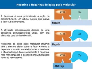 Heparina e Heparinas de baixo peso molecular
A heparina é atua potenciando a ação da
antitrombina III, um inibidor natural que inativa
o fator Xa e a trombina.
A atividade anticoagulante decorre de uma
sequência pentassacarídica única, com alta
afinidade para antitrombina III.
Heparinas de baixo peso molecular (HBPM)
tem o mesmo efeito sobre o fator X como a
heparina, mas não tem efeito sobre a trombina;
a eficácia terapêutica é semelhante à heparina,
mas monitorização e dosagem individualização
não são necessários.
 