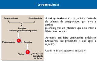 Estreptoquinase
A estreptoquinase é uma proteína derivada
de culturas de estreptococos que ativa a
enzima
plasminogênio em plasmina que atua sobre a
fibrina nos trombos.
Apresenta um forte componente antigênico
(Anticorpos são produzidos 4 dias após a
injeção).
Usada no infarto agudo do miocárdio.
 