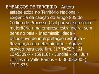 EMBARGOS DE TERCEIRO - Autora
estabelecida no Território Nacional -
Exigência da caução do artigo 835 do
Código de Processo Civil por ser sua sócia
majoritária uma empresa estrangeira, sem
bens no país - Inadmissibilidade -
Dispositivo de interpretação restritiva -
Revogação da determinação - Agravo
provido para este fim. (1º TACSP - AI
1345309-7 - (59118) - Jundiaí - Rel. Juiz
Ulisses do Valle Ramos - J. 30.03.2005)
JCPC.835
 