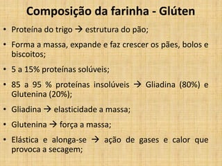 Composição da farinha - Glúten
• Proteína do trigo  estrutura do pão;
• Forma a massa, expande e faz crescer os pães, bolos e
biscoitos;
• 5 a 15% proteínas solúveis;
• 85 a 95 % proteínas insolúveis  Gliadina (80%) e
Glutenina (20%);
• Gliadina  elasticidade a massa;
• Glutenina  força a massa;
• Elástica e alonga-se  ação de gases e calor que
provoca a secagem;
 