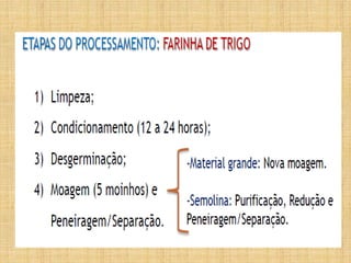 Classificação da Farinha - Brasil
• Farinhas moles – 7,5 a 9% de glúten.
 