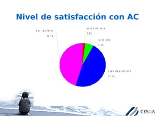 Aula Cesga, un campus virtual basado en Software Libre