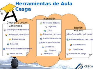 Aula Cesga, un campus virtual basado en Software Libre