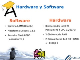 Aula Cesga, un campus virtual basado en Software Libre