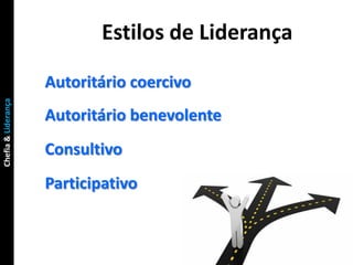 Estilos de Liderança

                     Autoritário coercivo
Chefia & Liderança




                     Autoritário benevolente
                     Consultivo
                     Participativo
 