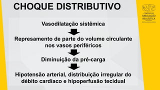 CHOQUE DISTRIBUTIVO
Vasodilatação sistêmica
Represamento de parte do volume circulante
nos vasos periféricos
Diminuição da pré-carga
Hipotensão arterial, distribuição irregular do
débito cardíaco e hipoperfusão tecidual
 