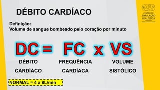 DÉBITO CARDÍACO
Definição:
Volume de sangue bombeado pelo coração por minuto
DÉBITO
CARDÍACO
FREQUÊNCIA
CARDÍACA
VOLUME
SISTÓLICO
NORMAL = 4 a 8Lmin
 